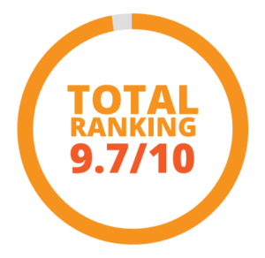OverallRank
